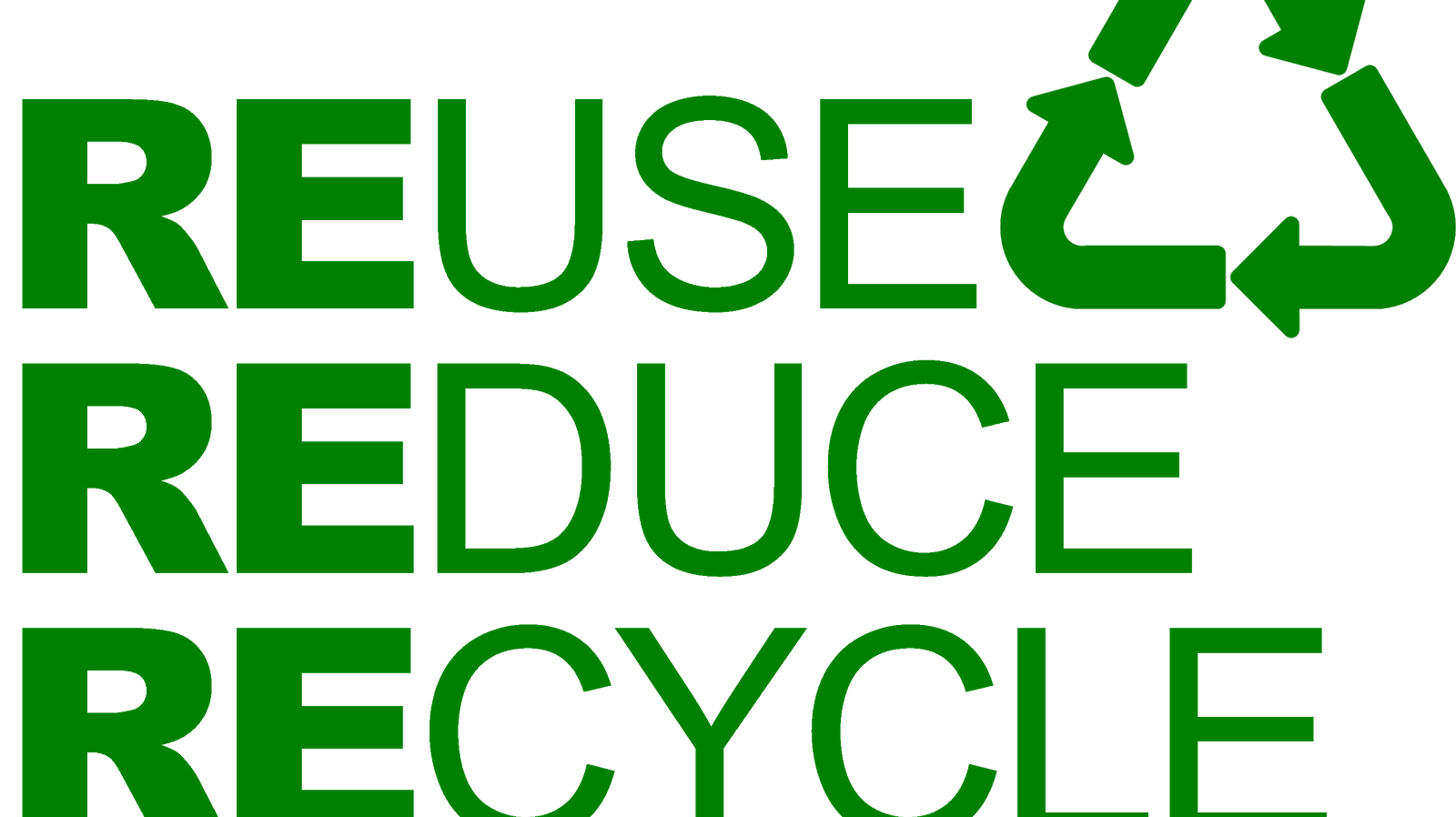 The 3 R's - Reduce, Reuse & Recycle