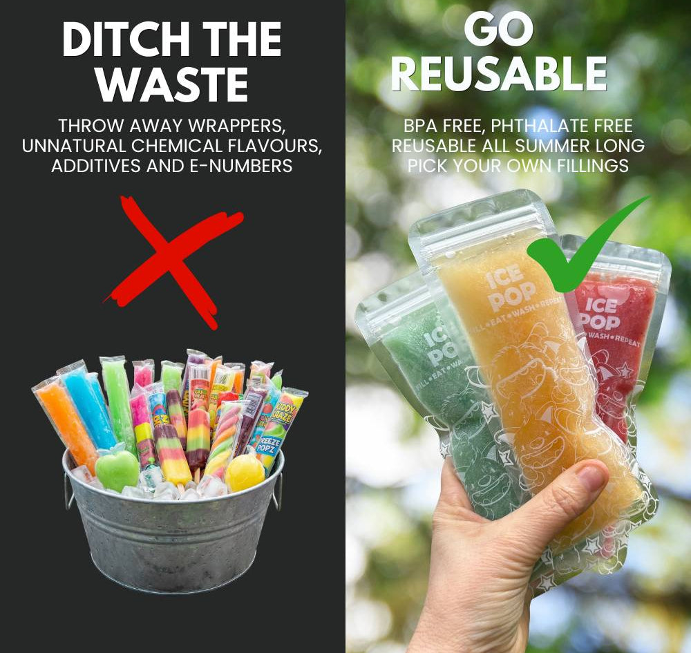Comparison of single-use ice pops and reusable ice pop containers with text promoting waste reduction and health benefits.