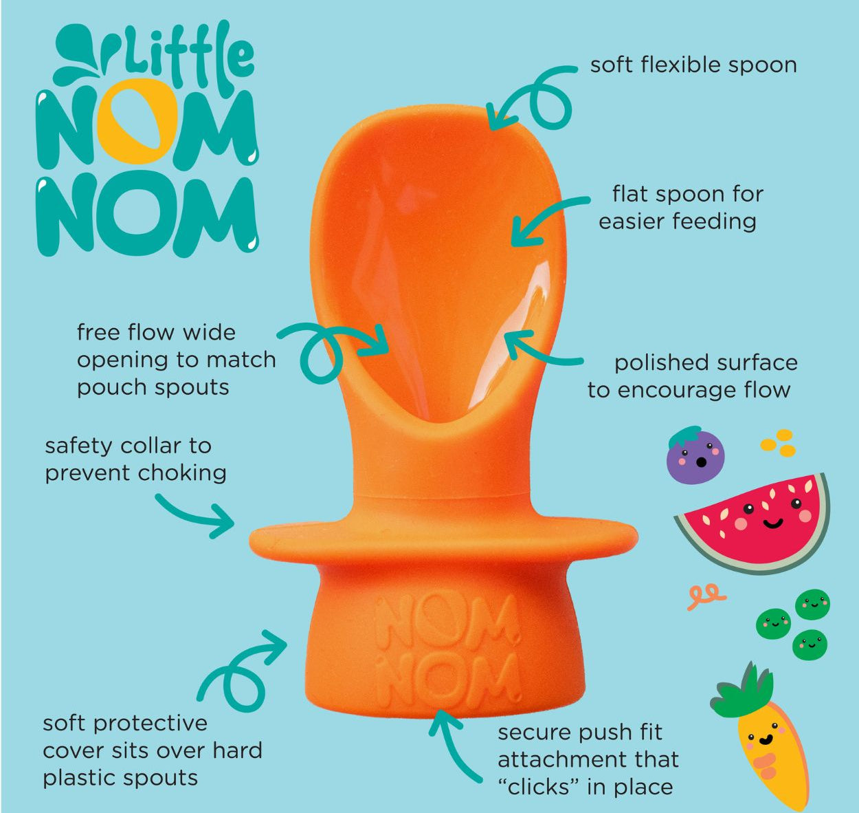 infographic showing the features of the Little Nom Nom silicone pouch spoon