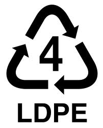 Recycle your Pouches