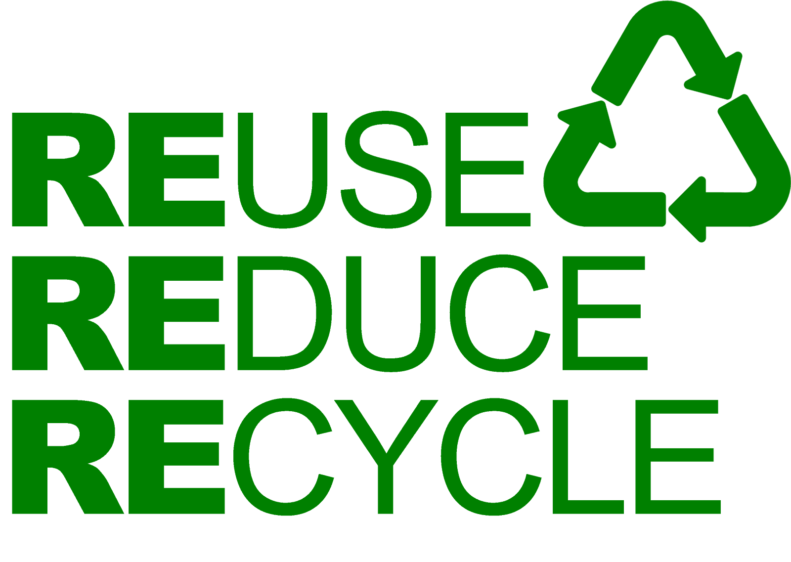 The 3 R's - Reduce, Reuse & Recycle