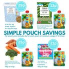 graphic for the price of filling your own pouches with various fillings such as yoghurt, jelly, pea puree or a vegetable puree for baby weaning