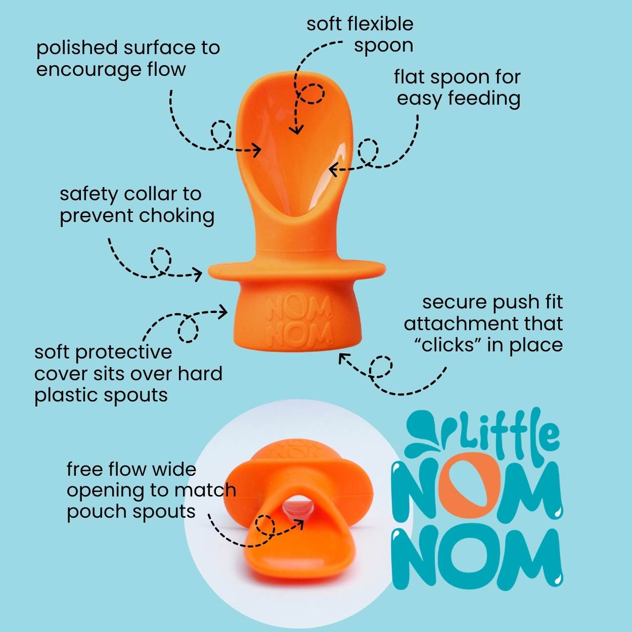 Orange spoon attachment with features labeled on a blue background, featuring the 'Little Nom Nom' brand.