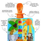 Infographic of a Nom Nom Kids reusable pouch featuring a cute animal design with a silicone pouch spoon. attached. Spoon and food pouch features are described.